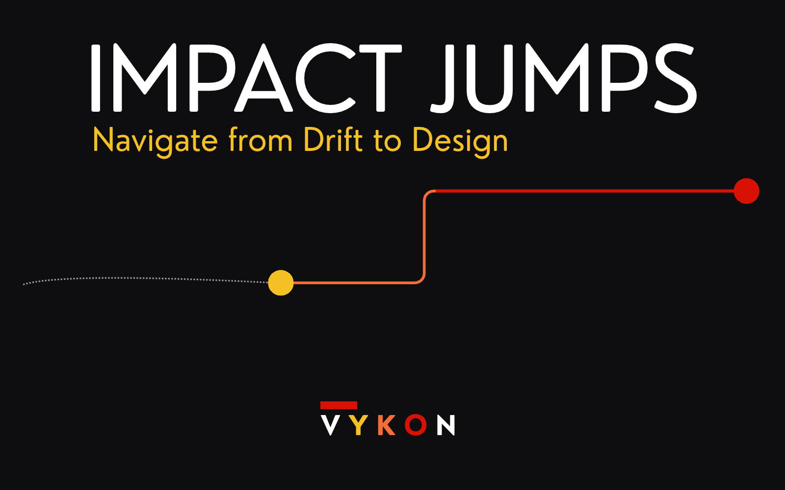 The cover of IMPACT Jumps: Navigate from Drift to Design by Dan Munford